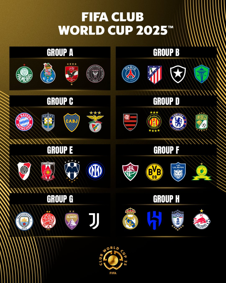 Definidos os grupos do Super Mundial de Clubes da Fifa de 2025